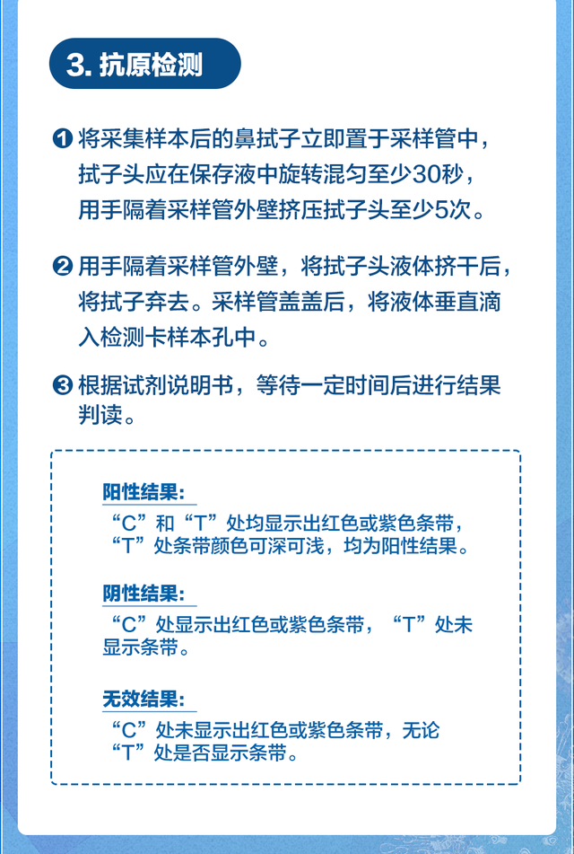 一張長圖告訴你抗原自測的詳細(xì)方法2.png