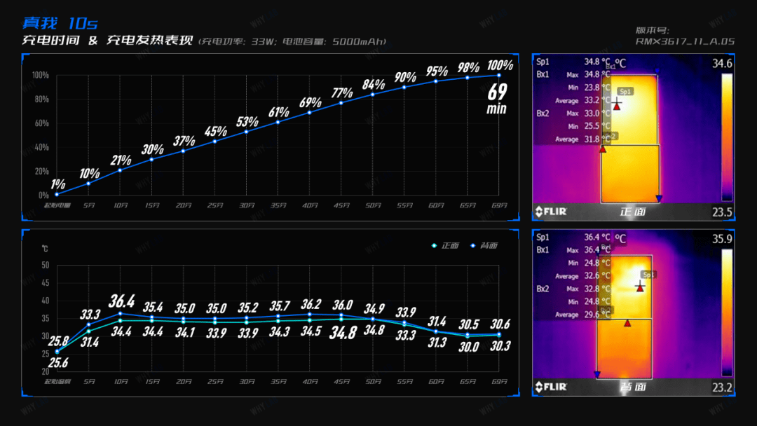 我們實(shí)驗(yàn)室用官配充電器.png