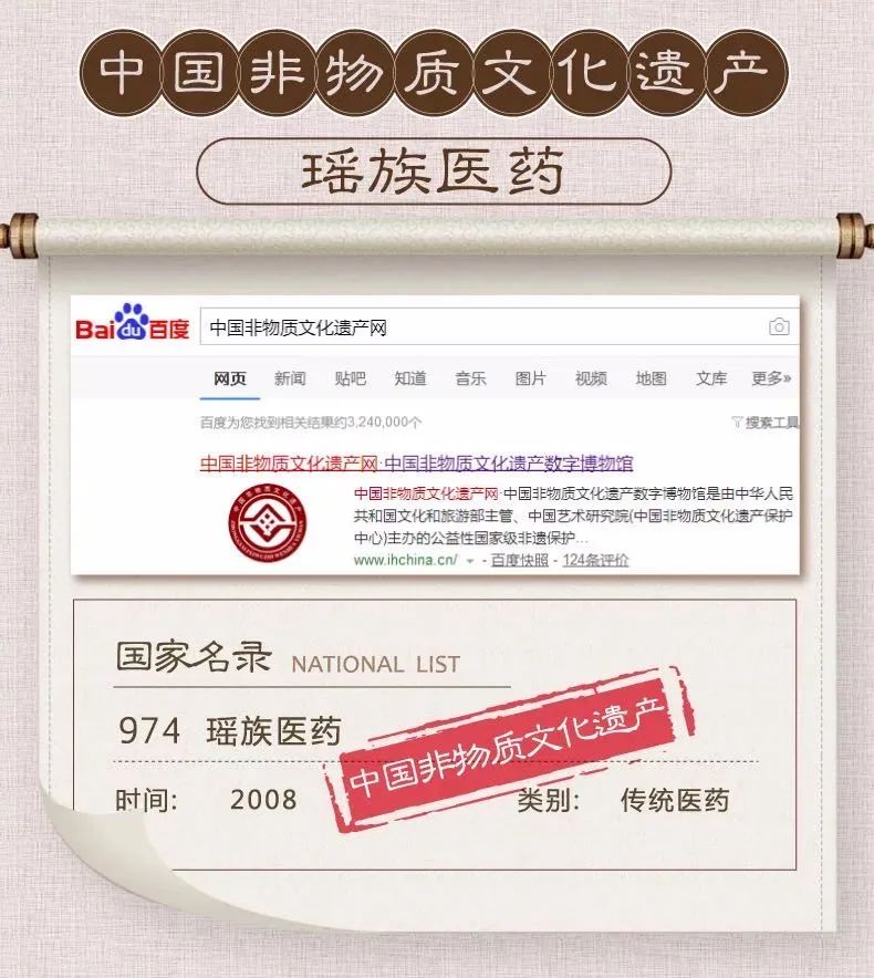 哪里能買(mǎi)到正宗的瑤浴藥包？