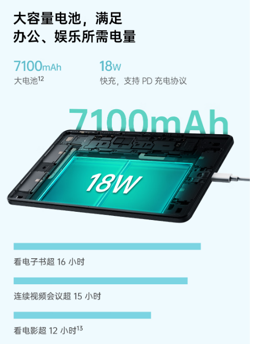 千元平板哪個牌子好？OPPOPadAir4.png