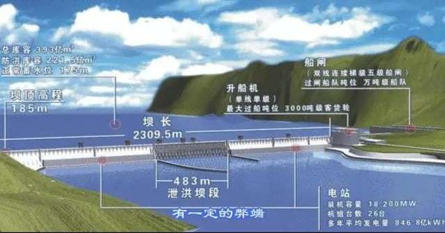 中國的水電的價(jià)格在全世界范圍都是比較低的.jpg 中國的水電的價(jià)格在全世界范圍都是比較低的.jpg