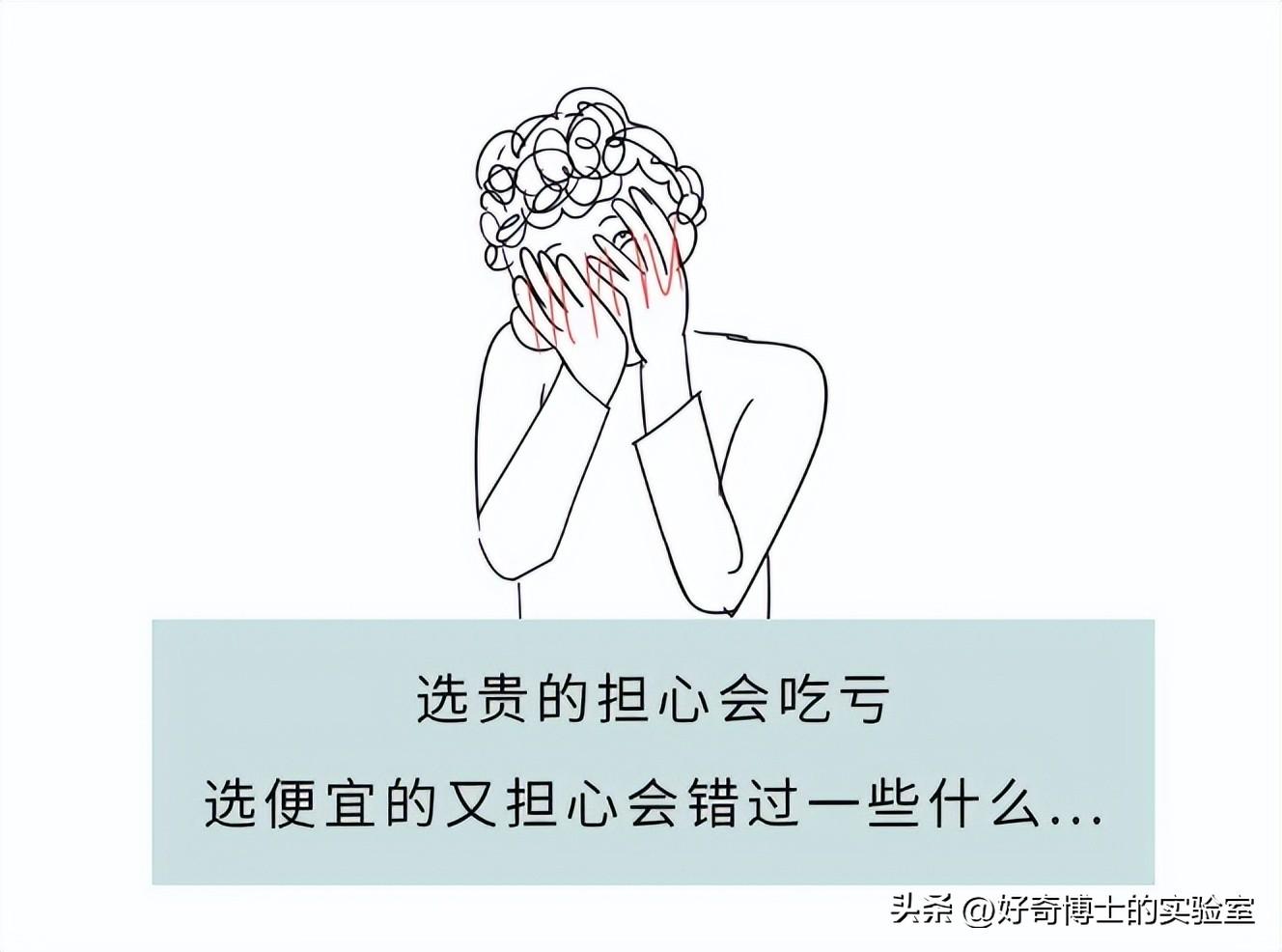 便宜的和貴的避孕套，到底有啥區別？