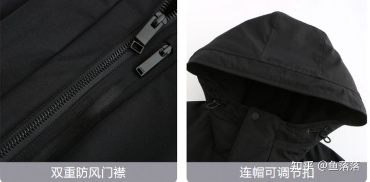 帽子有沒有防風調節扣都是檢驗羽絨服細節的地方.jpg