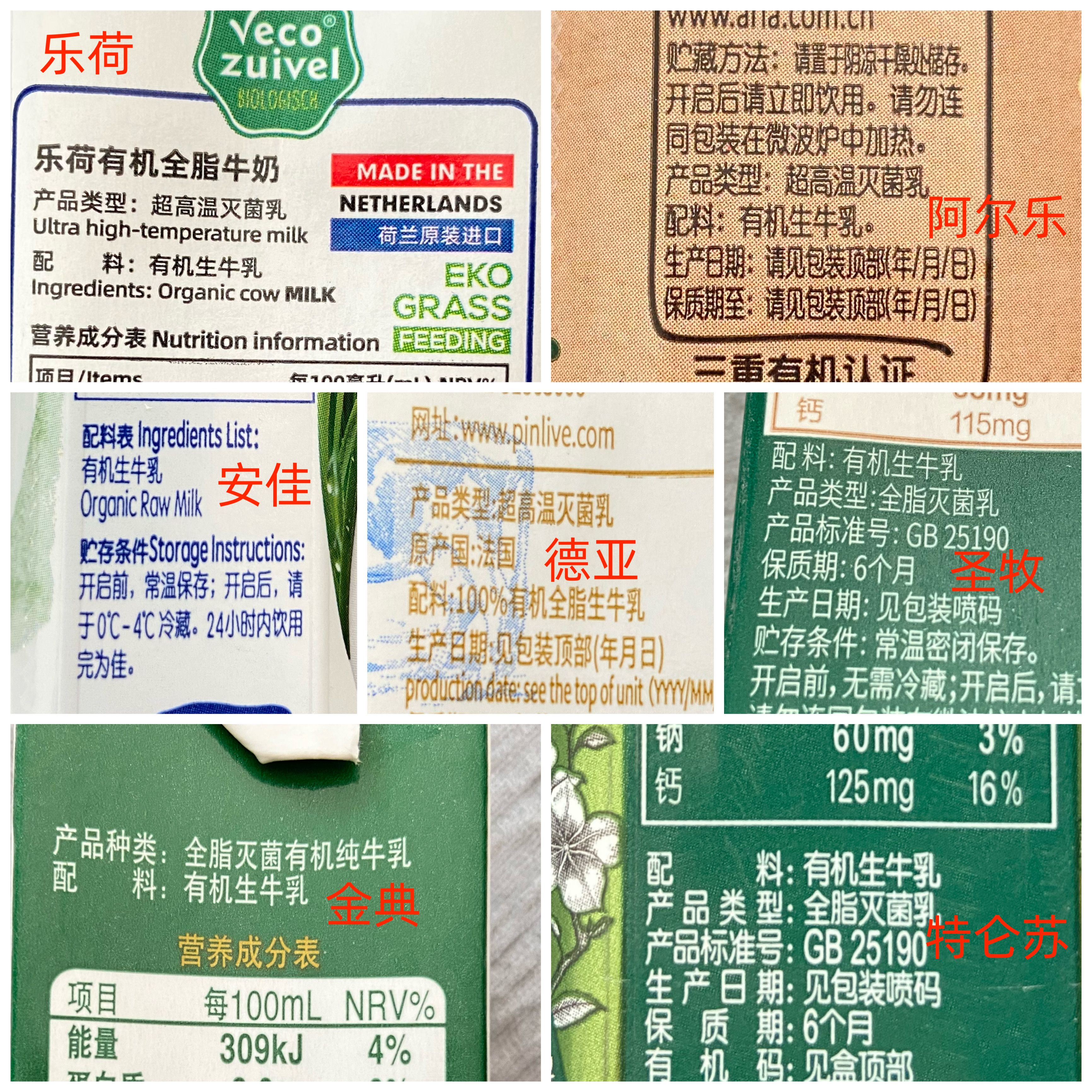 有機奶跟傳統牛奶不一樣，生產過程中不能添加其他配料.jpg