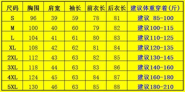 國內一些服裝廠家在生產服裝時，為不同體型的客戶提供可選的規格和尺碼.jpg