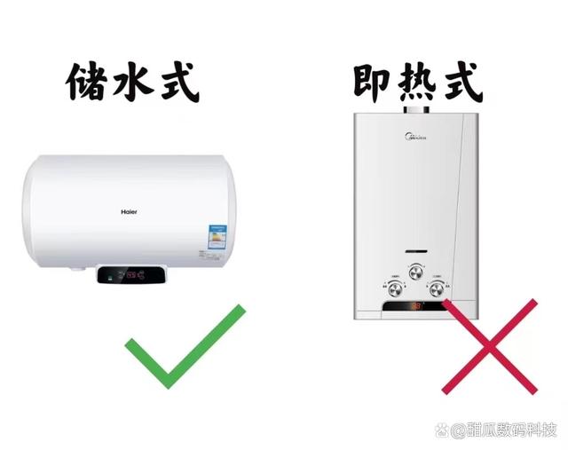 電熱水器哪個牌子好質量好又安全？最詳細的電熱水器選購攻略