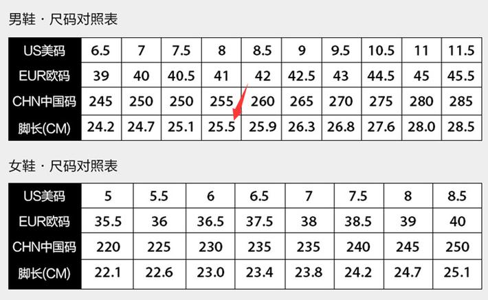43的鞋碼標準是多少厘米