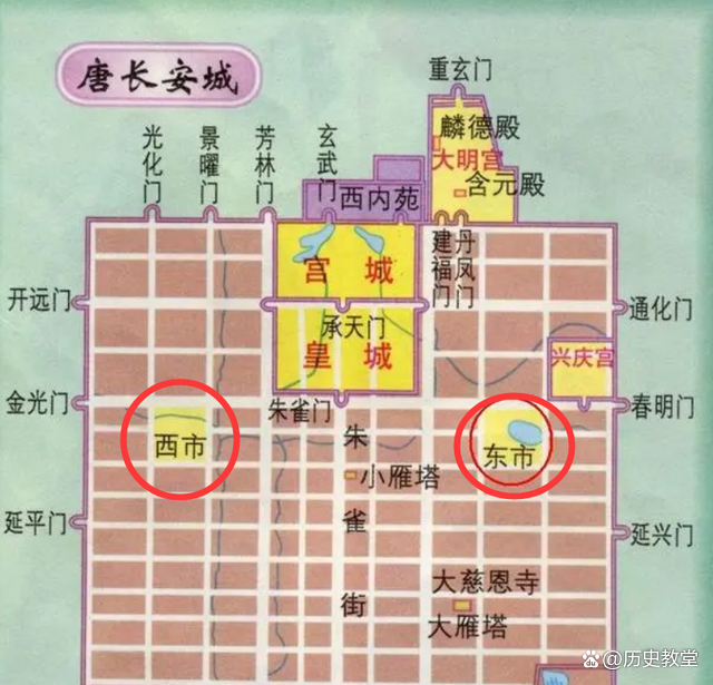 購買物品為何叫“買東西”，而不是“買南北”？