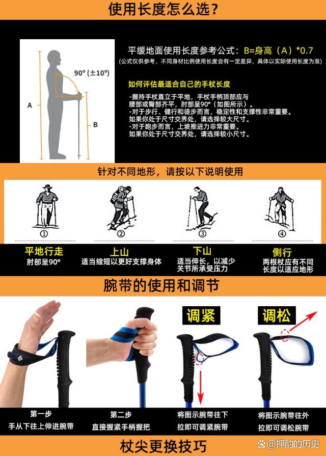 登山杖哪個牌子好？登山杖的使用方法和技巧